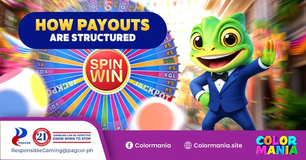 How Payouts Are Structured